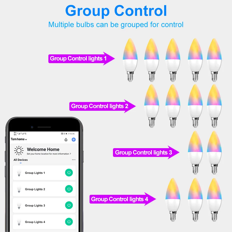 Tuya E14 Smart Led Bulb 5W RGB Dimmable Light LED Candle Bulb Compatible with Alexa Google Home / Smart Life APP Remote Control