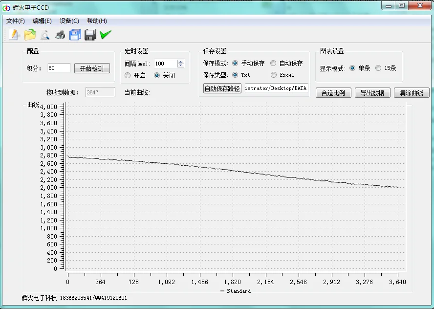 TCD1304 مجلس التنمية الخطي صفيف CCD وحدة LCD زر المنفذ التسلسلي إيثرنت نقل عالية السرعة التكيف التعرض