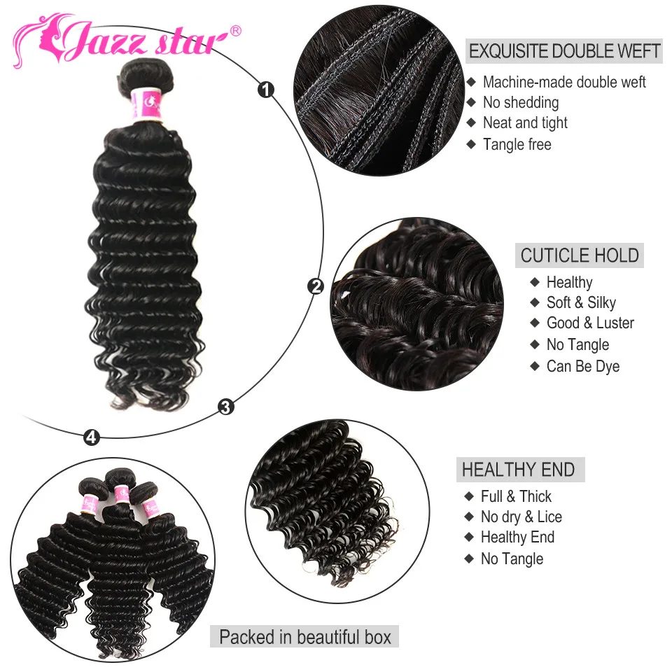 Brazilian Deep Wave Bundles With Closure Non-Remy Human Hair 3 and 4 Bundles With Lace Closure Queen Mary Human Hair Extensions