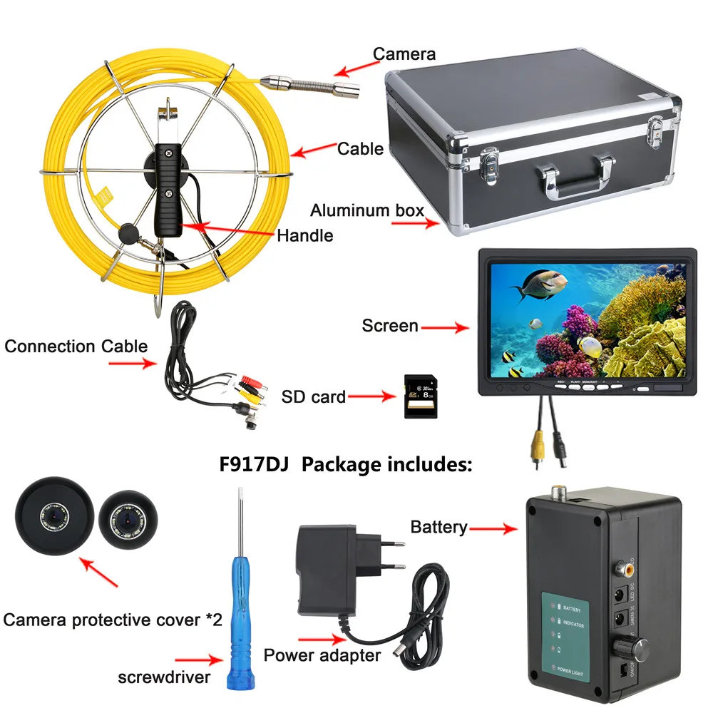 Imagem -06 - Sistema Endoscópio Industrial Drenar Esgoto Pipeline Tubo de Gravação Inspeção Câmera de Vídeo com Contador de Medidor Câmera de 17 mm Pol