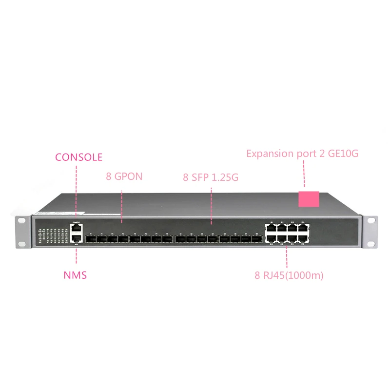 8 ports GPON OLT avec un rapport de division maximum de 1:128, 8 ports GPON OLT 1000BASE-C +/C ++ GPON(2.5G)+ 10GUPLINK, 8 ports GPON OLT pour FTTH