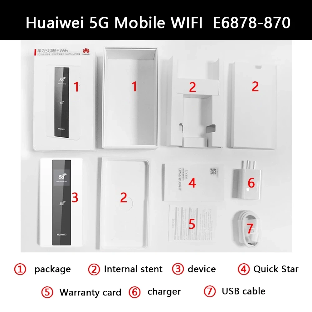 Huawei 5G Router Mobile WiFi Pro E6878-370 Huawei 5G MIFI Hotspot wireless Access Point Mobile WiFi E6878-870 NA and NSA modes