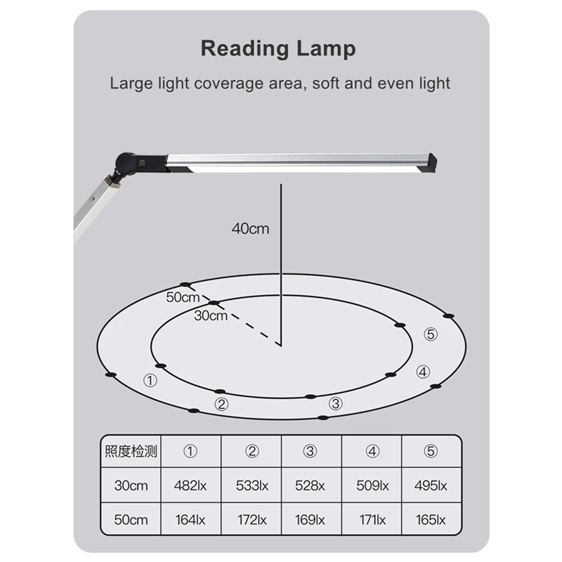 Reading Learning Desk Lamp Replacement Light Source