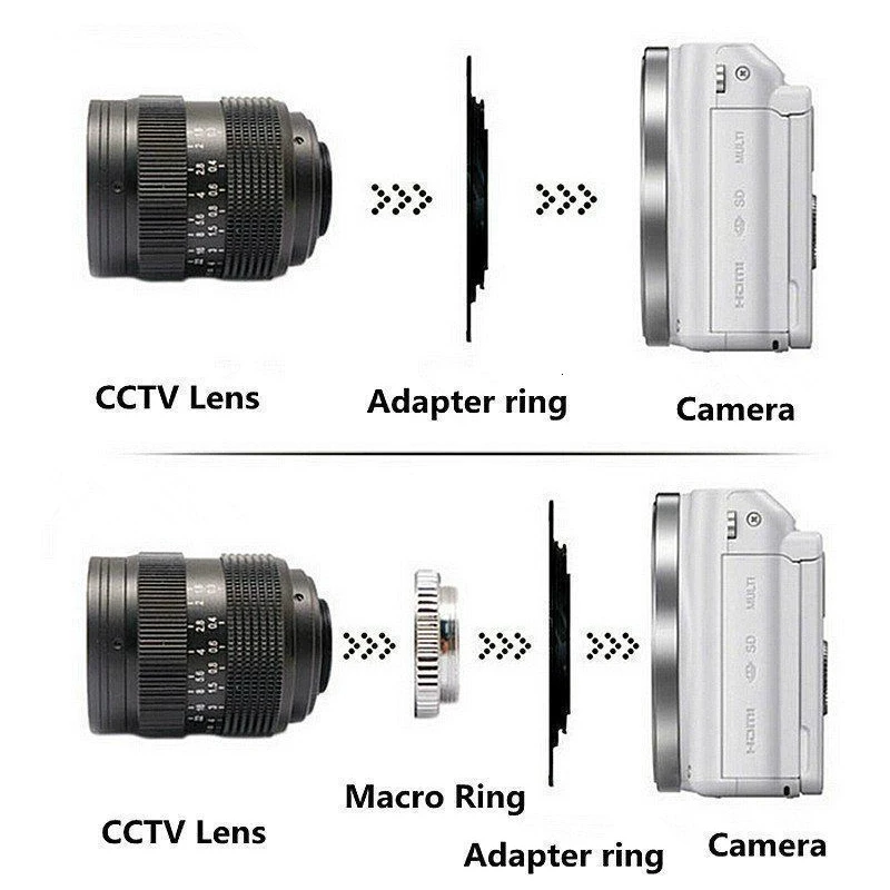GloryStar CCTV 마운트 렌즈, 마이크로 4/3 m4/3 올림푸스 EPL5 EPM3 EPL7 OM-D EP1 EP2 EP3 EP6 EPL6 EPL3 E-M5 E-M10, 35mm F1.7 C