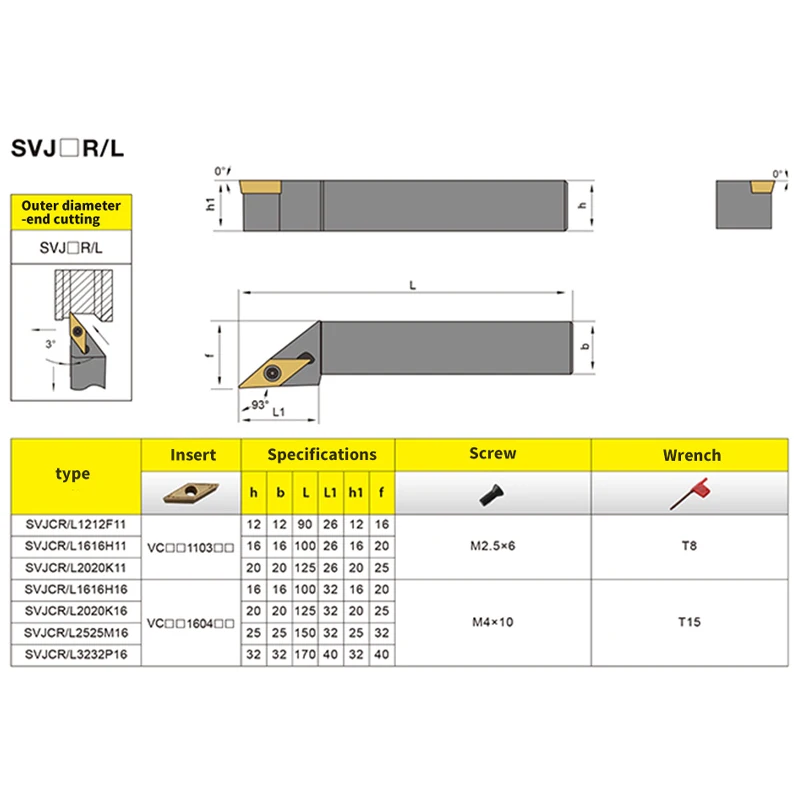 SVJCR/L lathe cutter External Turning Tool Holder SVJCR1212H11 SVJCR1616H16 SVJCL2525M16 carbide inserts VCMT/VCGT CNC tools