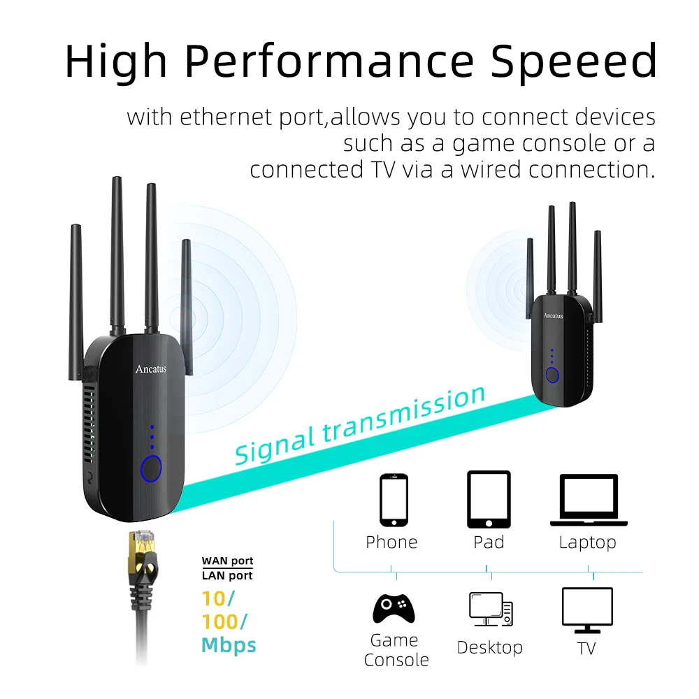 ANCATUS A2 AC1200 Wifi Repeater 5g Powerful Router 5ghz Signal Amplifier Wireless Extender 802.11ac