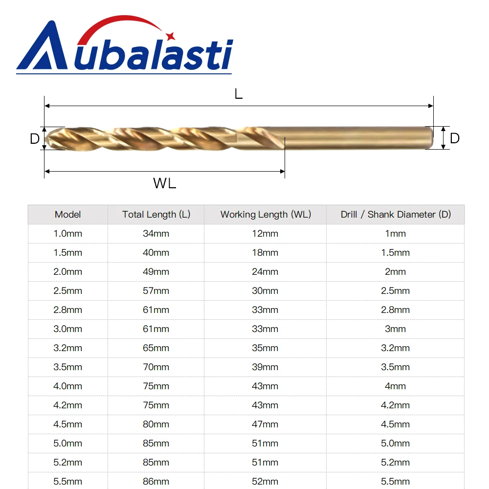 Aubalasti 10Pcs 5Pcs 1.0-13mm HSS M35 Cobalt Coated Twist Drill Bit Wood/Metal Hole Cutter Round Shank Gun Drill Bit