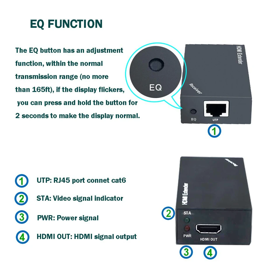 Super Quality 200ft 1x4 HDMI Splitter Extender 60m Over UTP RJ45 Cat5e Cat6 Cable Support HD 1080P 1 Transmitter To 4 Receivers