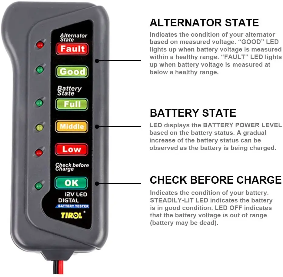 Автомобильный тестер нагрузки батареи 12 В постоянного тока, анализатор генератора, диагностический инструмент для автомобиля