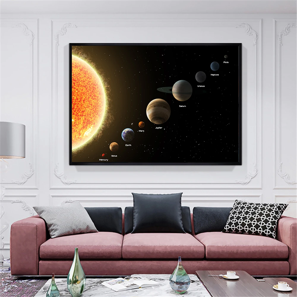 Universe Wall Art Canvas Picture Solar System Planets Earth Galaxy Poster Eclipse Print Living Room Kids Bedroom Decoration