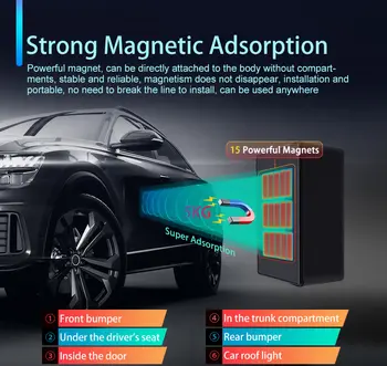 Globální 3G 4G auto magnet GPS tracker volání hlasový monitor start stop automatický SMS alarm sledování lokátor 4 pracovní režimy bezplatná platforma 8 nejlepší prodej SMS autoalarm - №8