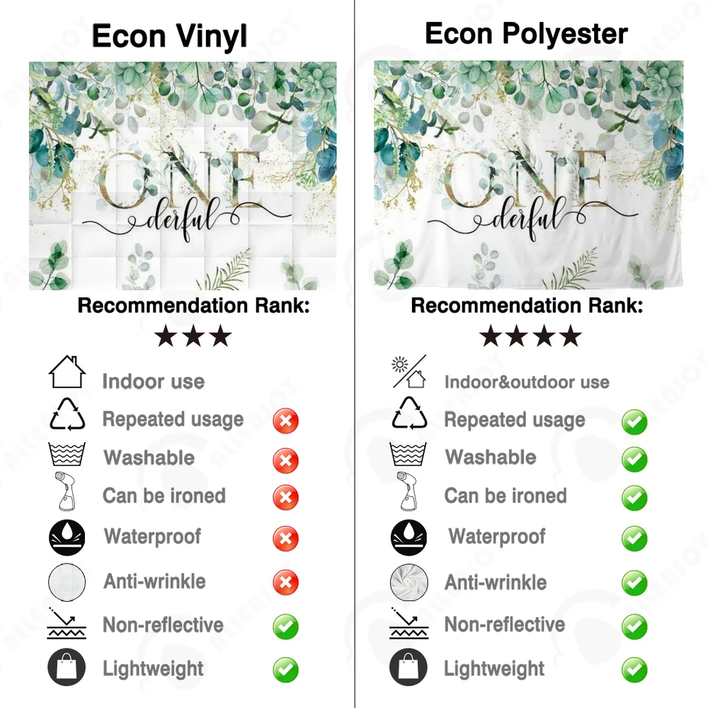 Funnytree 1st Geburtstag Party Onederful Baby Dusche Hintergrund 1 Jahr Blätter Gold Punkte Dekor für ein Foto Photobooth Hintergrund