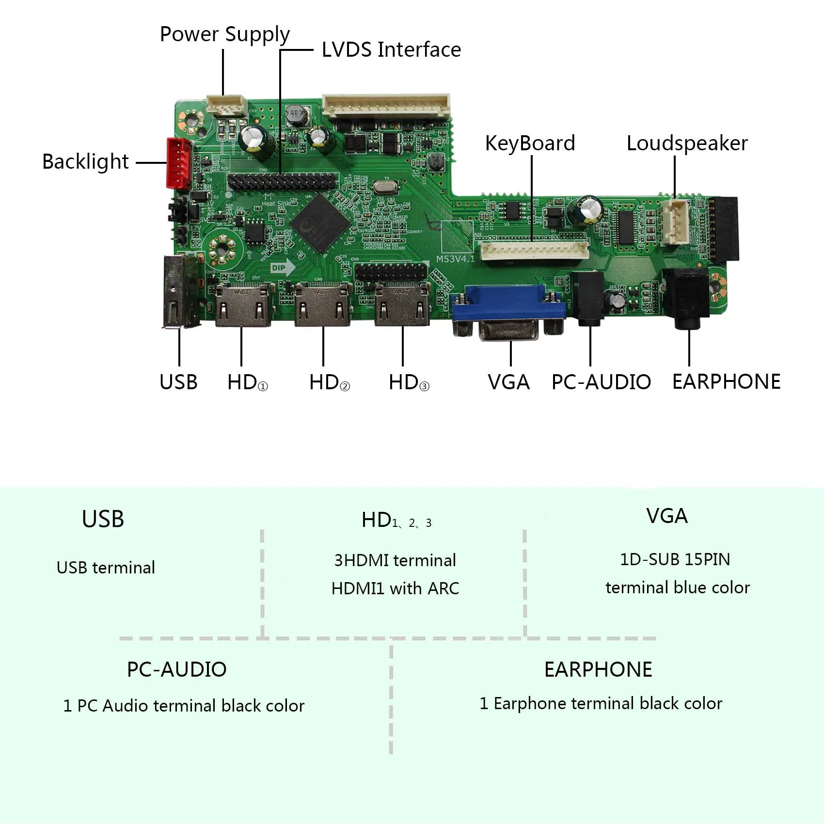 3H DMI  VGA USB LCD Controller Board For 15.6in 14inch 1366x768 40Pin LCD Screen