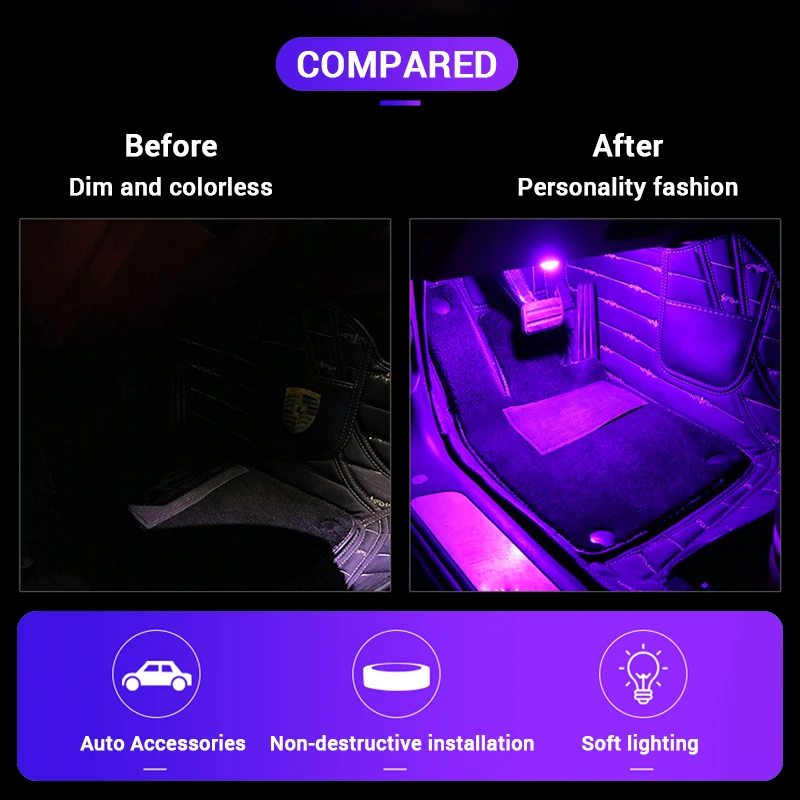 BLALION LED Car Foot Ambient Light 3 Color With USB Neon Mood Lighting Car Interior Environment Lamp Decorative Atmosphere Light