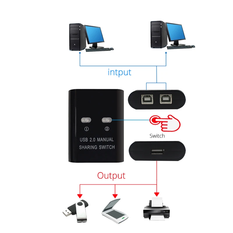 USB Switch Sharing Hub with cable manual key switch  2 Ports for Computer PC Printer two computers share a USB device