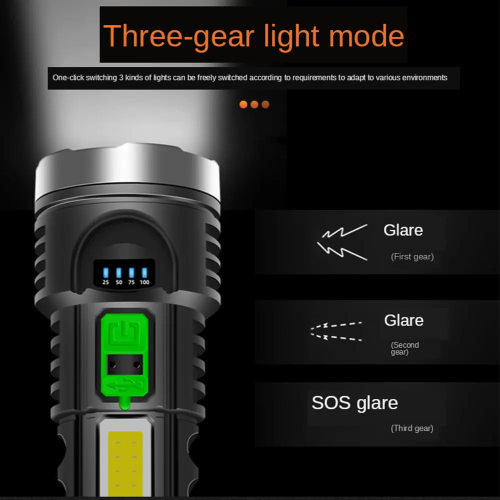 Torcia a LED ricaricabile USB 4 modalità torcia integrata a LED usb 18650mAh batteria al litio torcia a luce intensa per campeggio all'aperto