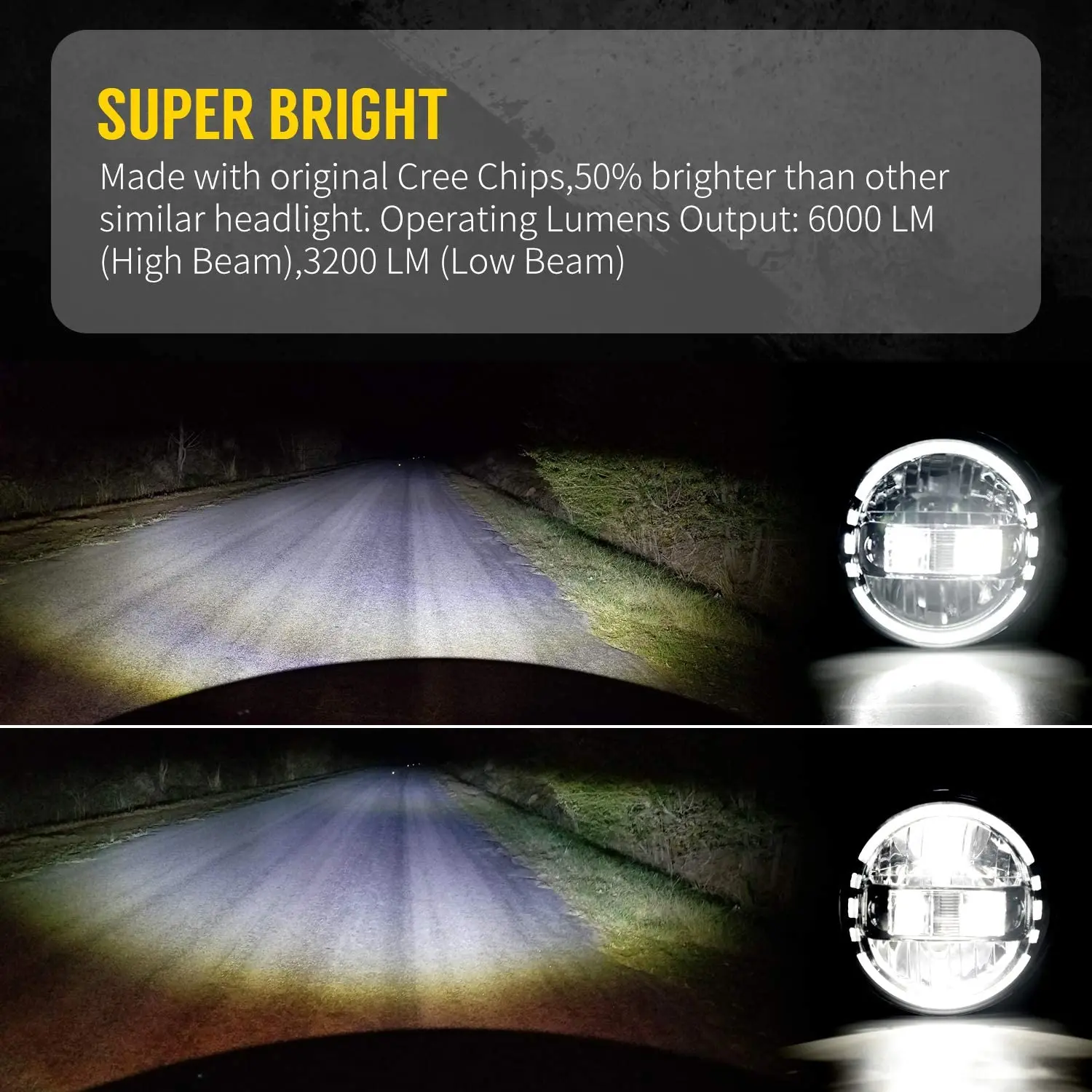 7 Inch LED Headlight Beam DRL For Harley Touring,Road King,Street Glide Special,Fat Boy 4.5 inch Fog Lights With Halo Angle Eyes