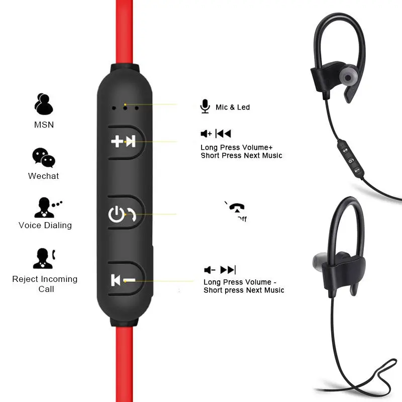 1pair Wireless Earphones Wireless Bluetooth Headphones 4.1 Sweatproof Sport Gym Headset Stereo Headphone Earphone