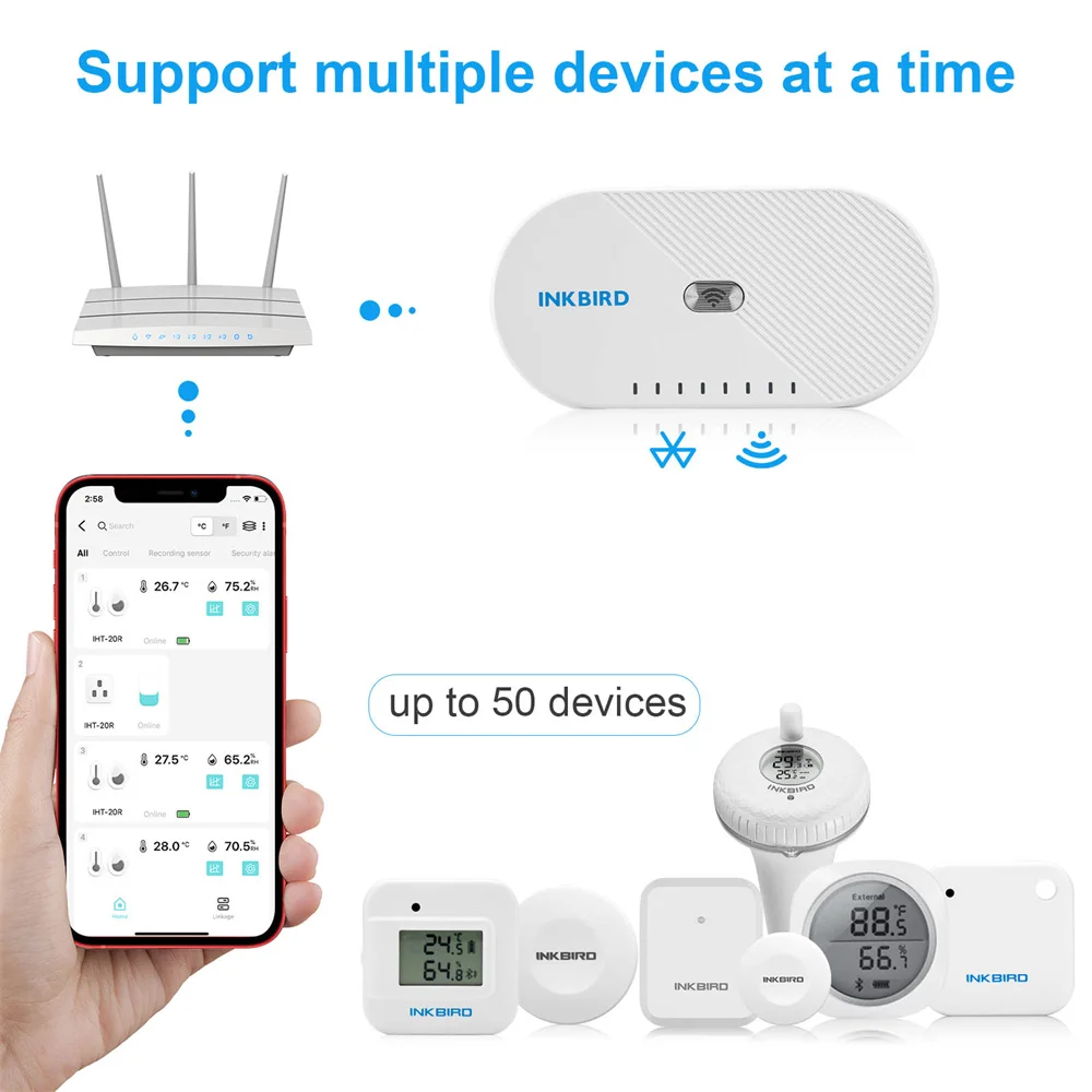 INKBIRD Wi-Fi Gateway IBS-M1 Wi-Fi Bridge Gateway Smart Hub urządzenia do kontroli odległości z aplikacją INKBIRD PRO tylko 2.4GHz