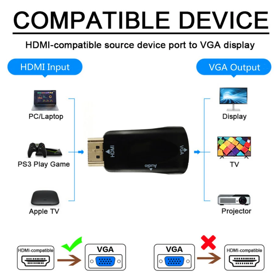 Grwibeou HD 1080P Adapter HDMI do VGA gorące cyfrowe kable męski na żeński konwerter Audio na PC Laptop TV, pudełko projektor do komputera