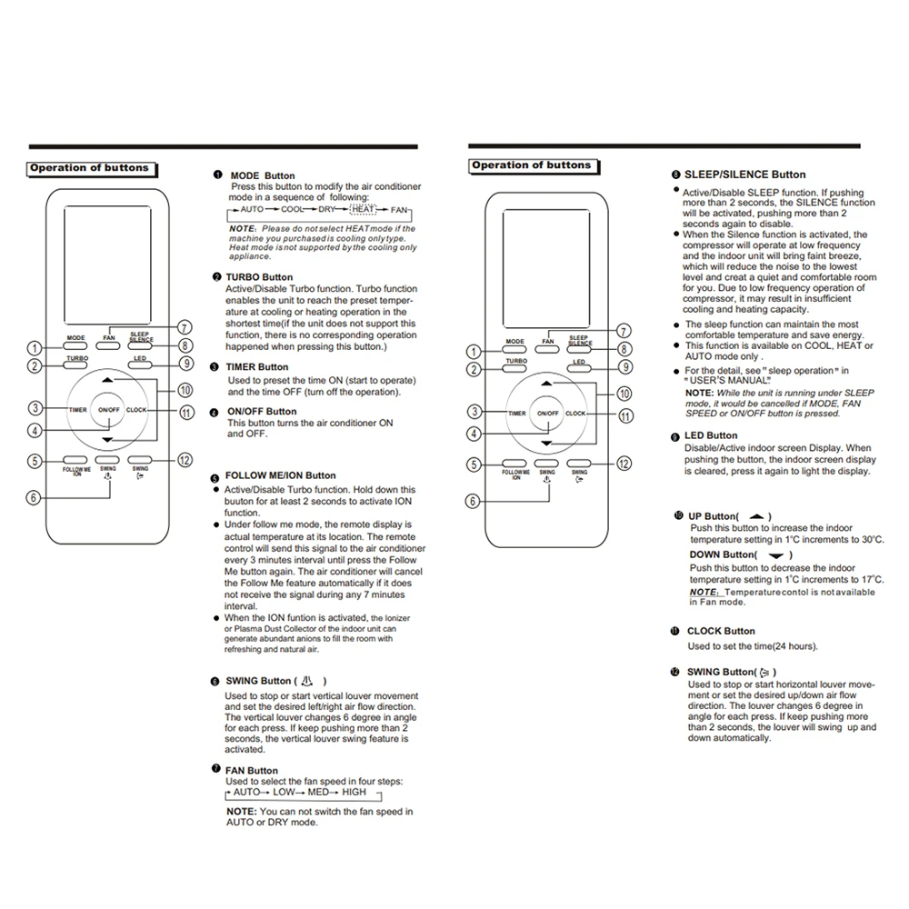 جهاز التحكم عن بعد مكيف الهواء RG94A/مرفق البيئة العالمية ليورك RG93A/مرفق البيئة العالمية Fernbedienung الأبيض RG94A bالمرفق