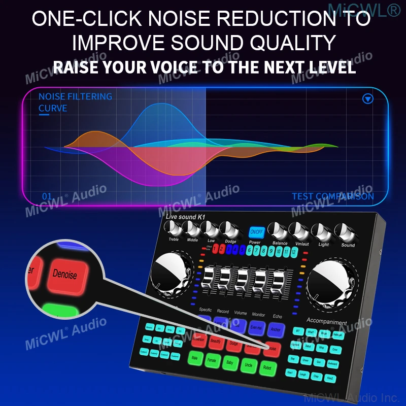 Geavanceerde Digitale Geluidskaart Internet Youtube Facebook Tik Tok Live Audio Mixer Voor Laptop Smartphone Computer