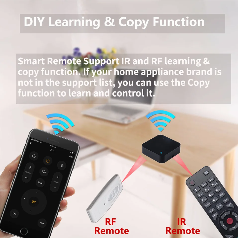 Tuya Smart RF IR Control remoto WiFi hogar inteligente para aire acondicionado TODOS los televisores LG TV compatible co