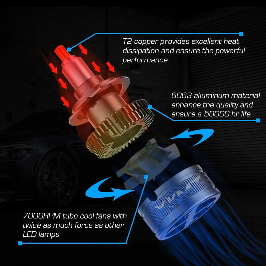 LED Projector Headlight Bulb H7 H1 D2S D2H H11 9005 9006 4300K 6000K Lamp Fog Light Lens 70W 8000LM Car Light Accessories Tuning