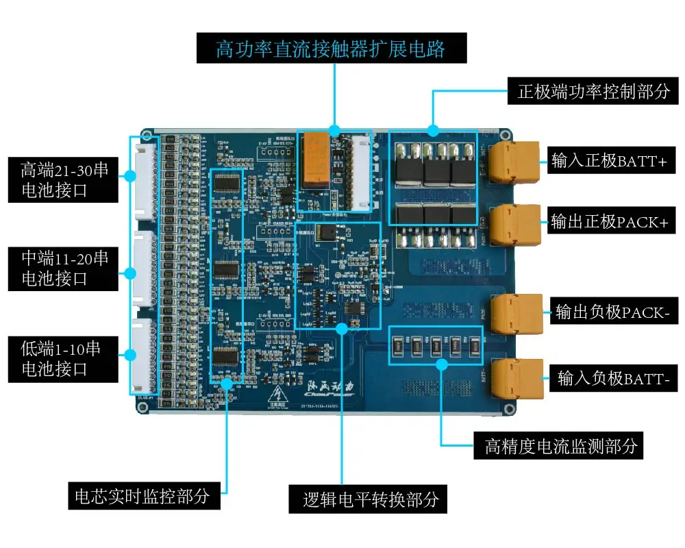 20-30 String 2.4V 40A Lithium Titanate Battery Protection Board with LED Light Balance, Expandable DC Contactor