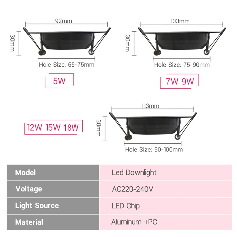 10 pçs led downlight impermeável escudo preto ip65 5w 7 9 12 15 18wcold quente natural branco lâmpada de ponto 220v 230v iluminação interna