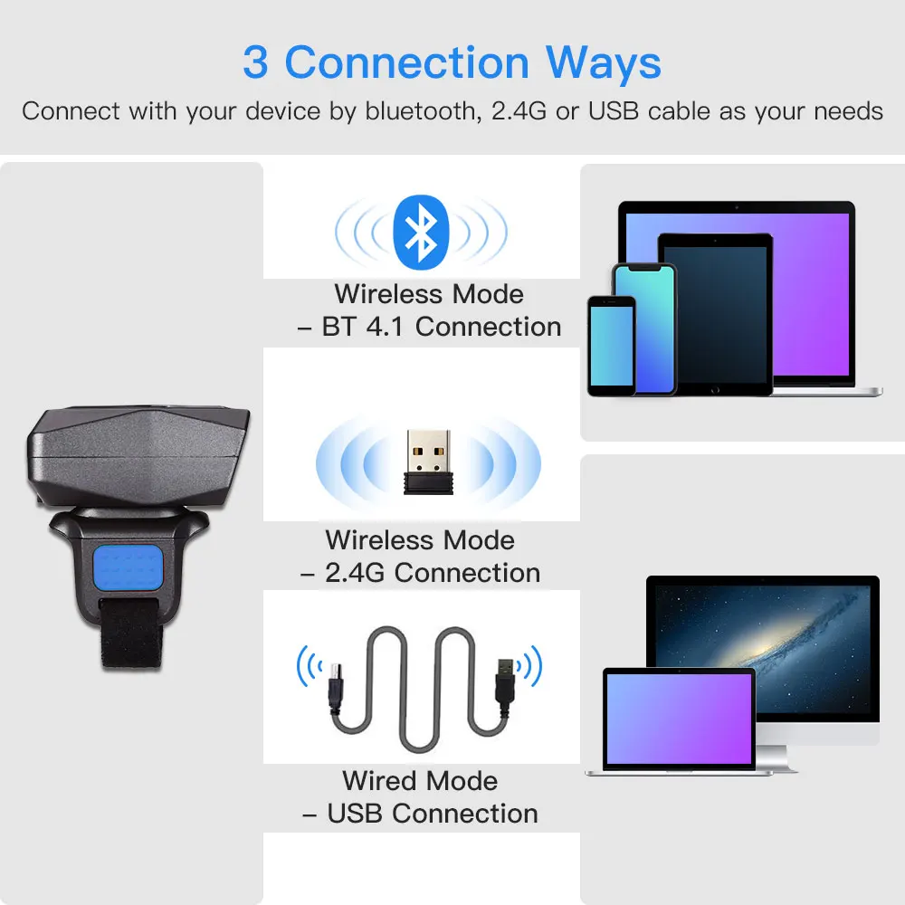 Imagem -02 - Eyoyo-wearable Barcode Scanner Anel 1d Bluetooth Dedo Mini Leitor de Código de Barras 2.4ghz Wireless Usb Wired Laser Scanners