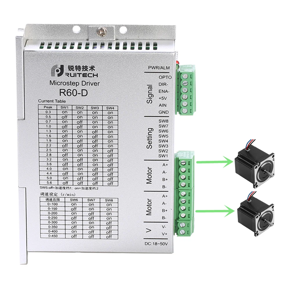 Rtelligent Nema 23 24 Stepper Motor Driver 24-50VDC R60-D Drives the two-axis motor Independent Operation Stepper Driver