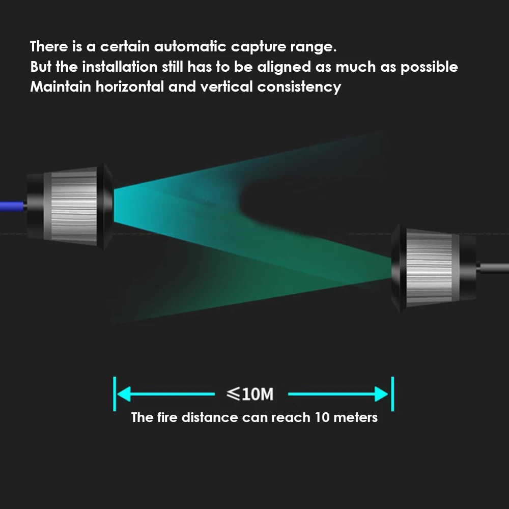 10m elektronisch veiligheidslicht automatische deurveiligheidsstraalsensor Foto-elektrische straalsensor (enkele / dubbele straal)