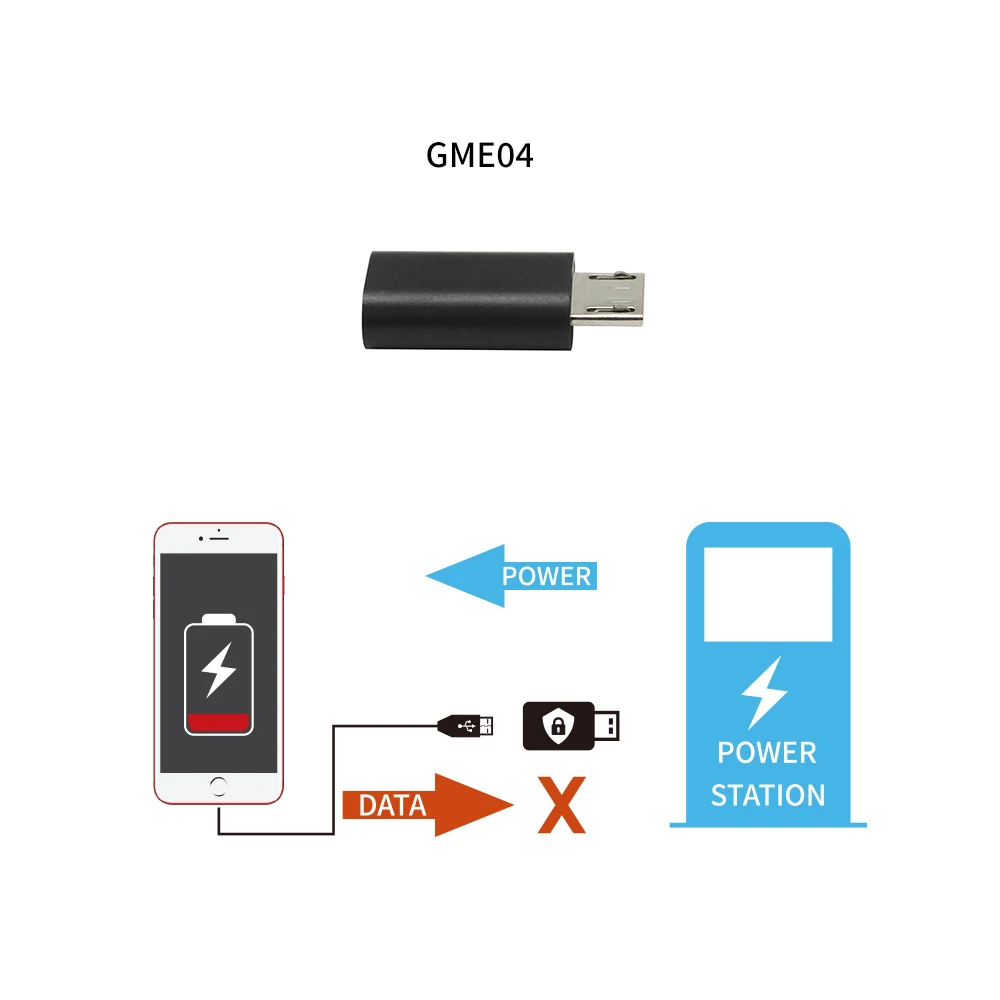 USB Mobile Phone Data Blocker,Defender,Blocks Unwanted Data Transfer,Protects phone from Public Charging Stations Hack Proof