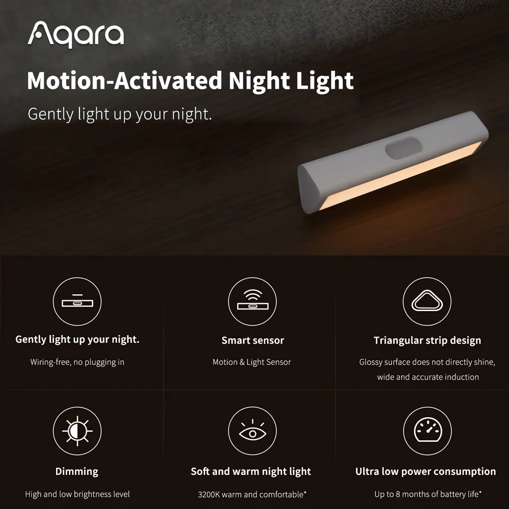 Original Aqara smart LED Induction Night Light Magetic Design 2 Level Brightness Human Body Sensor for Bedroom Bedside Closet