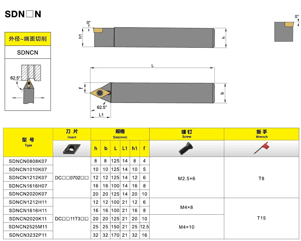 SDNCN1010H07 SDNCN1212H07 SDNCN1616H07 عالية الجودة الخارجية تحول أداة حامل + DCMT070204 كربيد إدراج عدة المخرطة مجموعة