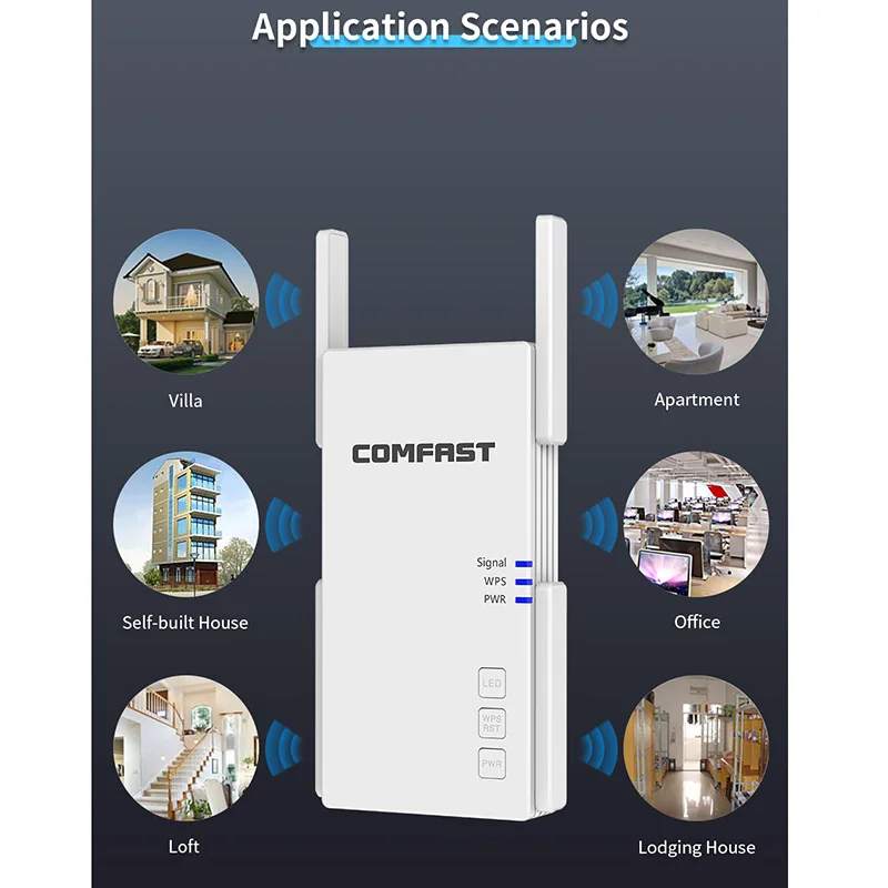 Comfast AC2100 Gigabit Dual-Band 2100Mbps Wireless Router Wifi Repeater Up to 1800 Sq.ft Coverage & 30 Devices 1G Ethernet Port