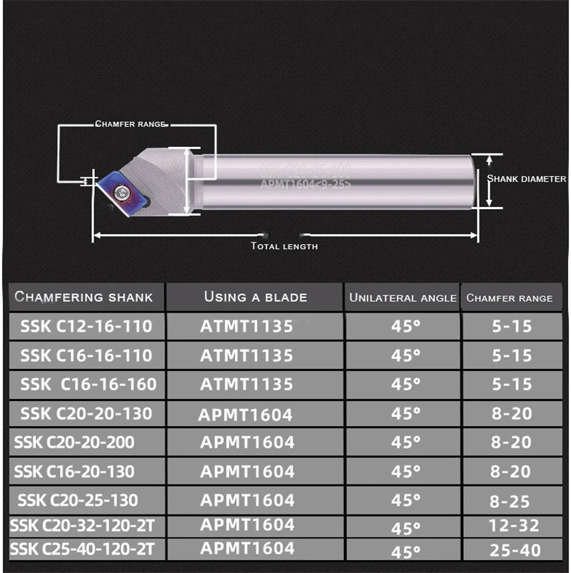 SSK 45 Degree C20-20-130 CNC Lathe Milling Cutter Holder APMT 1135 1604 Carbide Insert Tungsten Steel Chamfering Tool C16-16-110