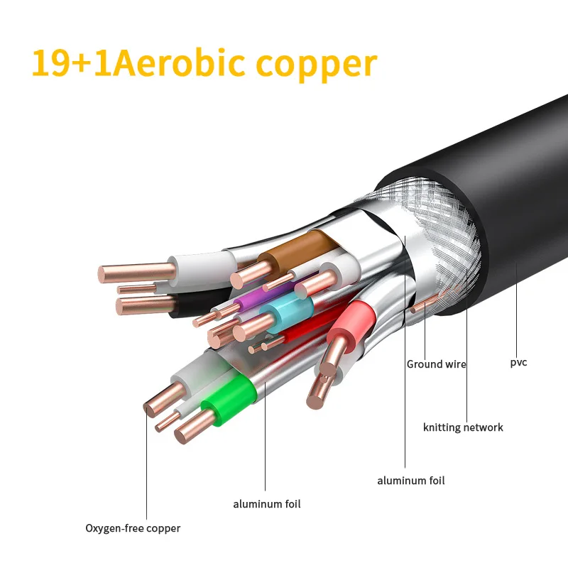 JUXIN HD-19 + 1 2,0 HDMI удлинитель 