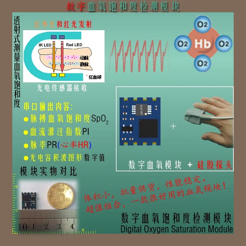 Digital SpO2 Detection Module Evaluation Kit (SPO2) Finger Clamp SpO2 Sensor Heart Rate