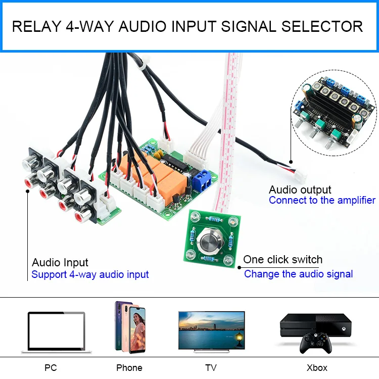 CIRMECH Relay 4-way Audio Input Signal Selector Switching  RCA Audio Input Selection Board of Button switch for amplifiers