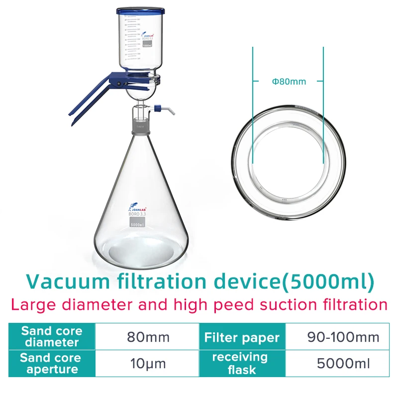 Imagem -04 - Joanlab Aparelho de Filtragem a Vácuo 2l de Diâmetro Grande Equipamento de Vidro de Laboratório Núcleo de Areia Filtro de Membrana Solvente Líquido