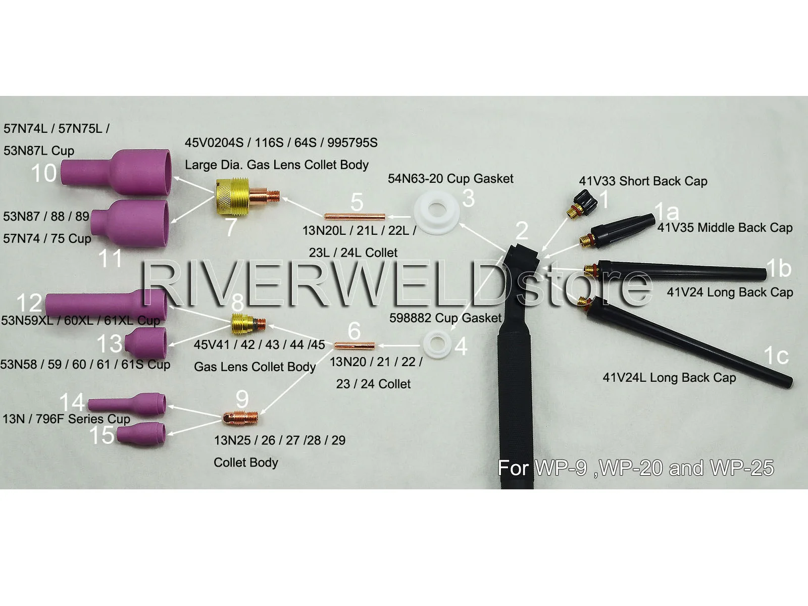 598882 TIG ฉนวนถ้วยปะเก็น Fit SR PTA DB WP 9 20 25ไฟฉายเชื่อม TIG 5pk