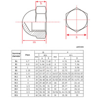 1/20pcs M3 M4 M5 M6 to M20 201/304/316 Stainless Steel Hex Hexagon Acorn Nut Cap Decorative Cover Semicircle Dome Nuts DIN1587