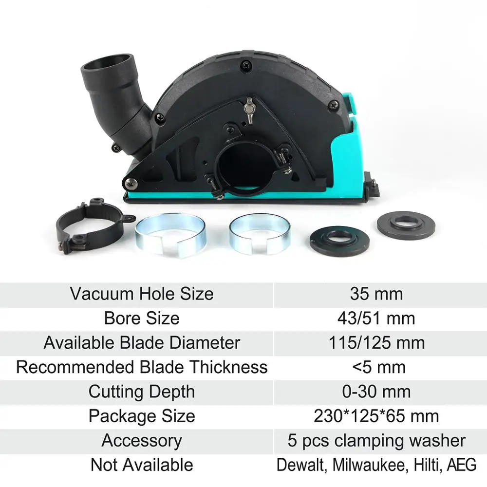Raizi 125 mm Cutting Dust Shroud Cover For Angle Grinder Saw Blade Cutting Disc Dust Collector Attachment