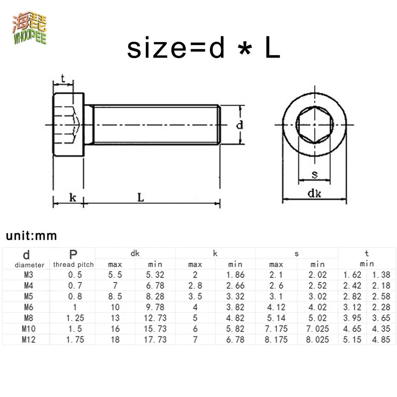 10/50 M3 figuré M5 M6 304 A2-70 en acier inoxydable DIN7984 hexagonal douille Allen capuchon vis 2,2 L = 4-40mm