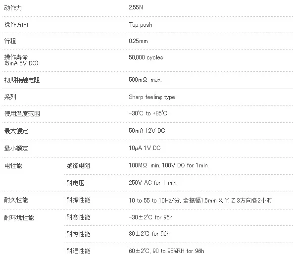 Parche japonés de 2 pies, 3x6x2,5, interruptor de llave táctil, SKQDABE010 microinterruptor, 10 Uds.