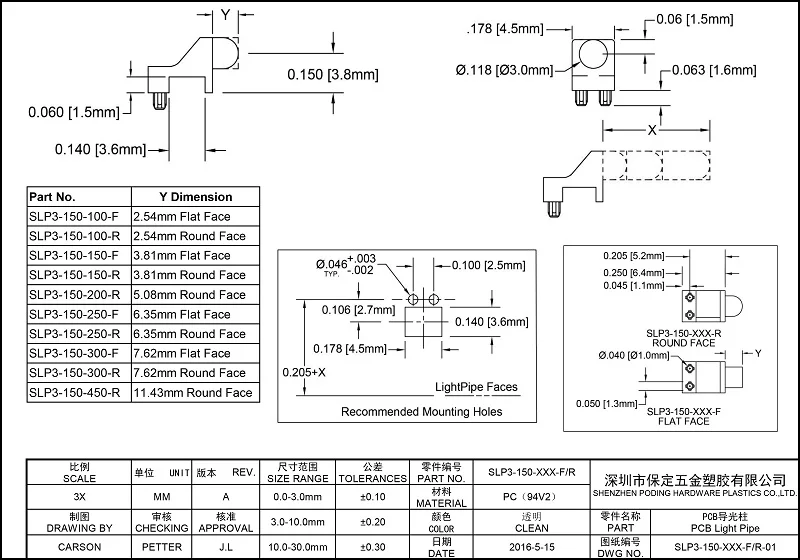 Poing pcb ledライトパイプ,50ピース/ロット,rohs準拠,プラスチック,フラットフェイス,ライトガイドパイプ,シリーズSLP3-150-***