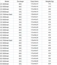 HRB Lipo Battery 2S 3S 5S 4S 6S 3000-6000mAh #3