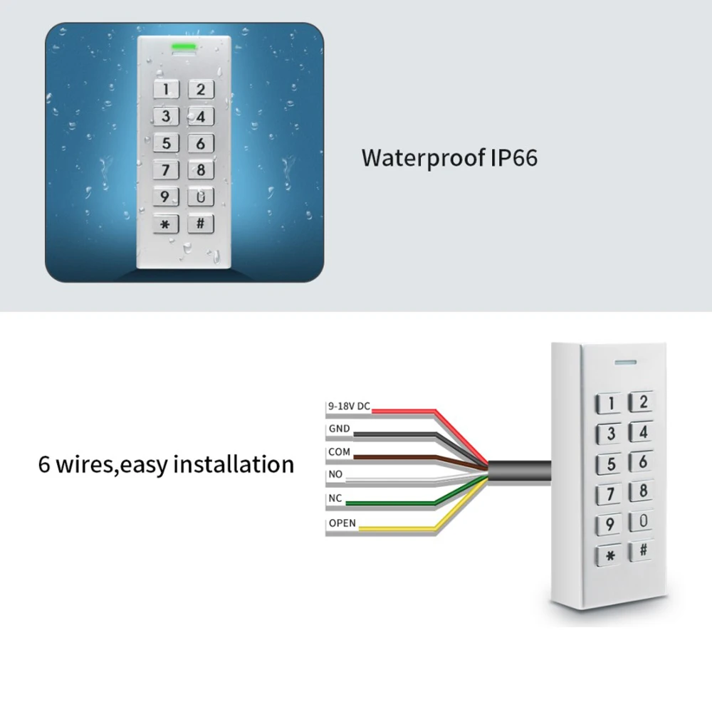 Mini smallest Waterproof IP66 Pin Only Door Lock standalone Access Controller Keypad Password Door Entry controler 1000 user